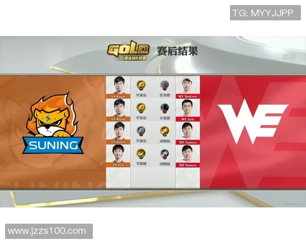 挑战者杯积分榜更新WE战队以55分稳居第一名