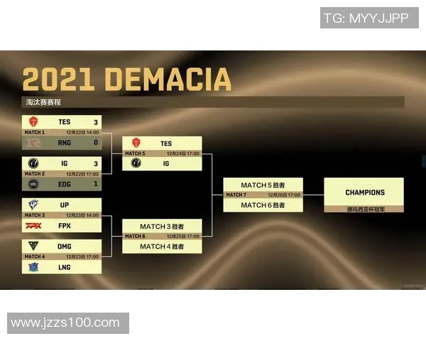 赛后复盘IG与BLG团队协作的优劣势分析与未来改进方向探讨 赛后复盘IG与BLG团队协作的优劣势分析与未来改进方向探讨