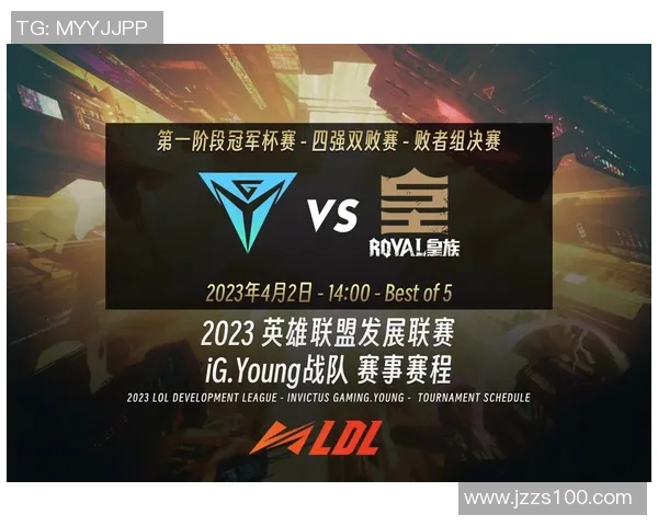 S15LOL冠军杯积分榜IG以88分稳居第一展现强大实力