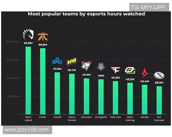 电竞实时数据分析揭示TES在CSGO比赛中的全面压制策略与战术优势