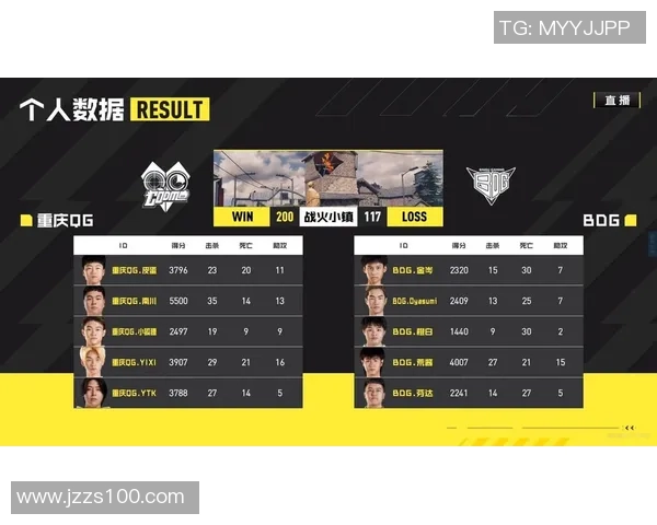 电竞比分英雄联盟战术V5转换体系解析与实战应用探讨