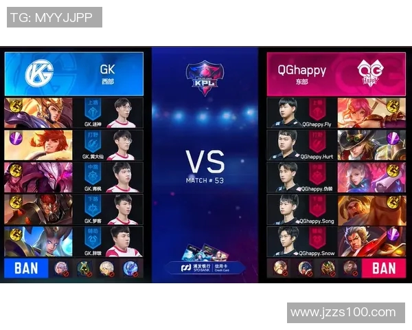 电竞比分解析王者荣耀FPX战队的游戏意识与战略布局 电竞比分解析王者荣耀FPX战队的游戏意识与战略布局