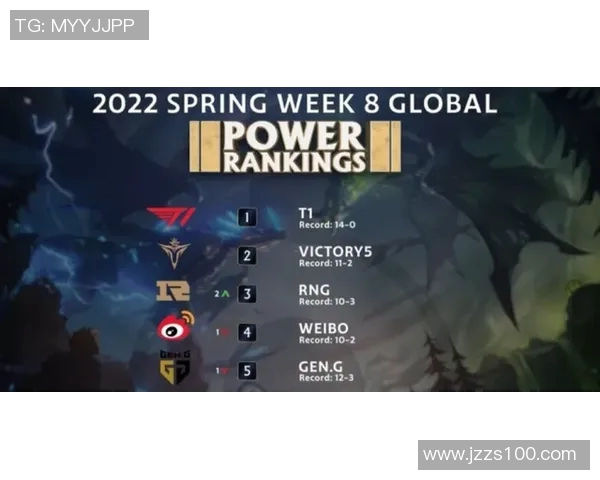 S15LOL比分王伟独家分享CSGO游戏技巧与心得体会解析