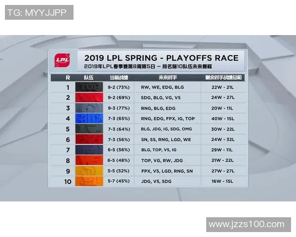 电竞比分DOTA2深度分析EDG中路突破策略与战术解析 电竞比分DOTA2深度分析EDG中路突破策略与战术解析