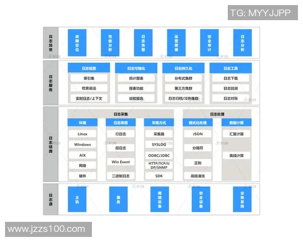 和平精英纪实记录V5转型之路探索与挑战的全景回顾实时数据