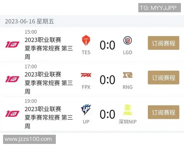 电竞新闻赛后复盘TES与FPX实力对比分析及未来发展展望